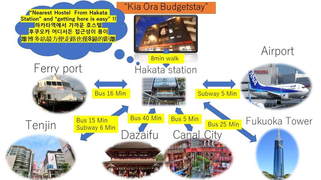 Kia Ora Budgetstay Fukuoka  Bagian luar foto